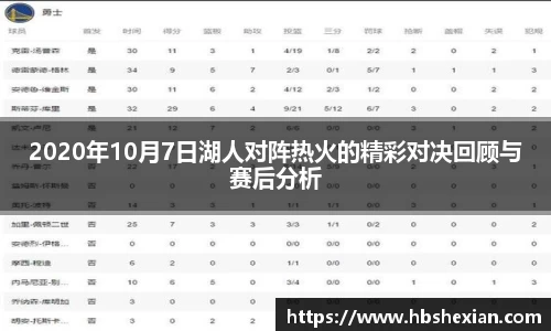 2020年10月7日湖人对阵热火的精彩对决回顾与赛后分析